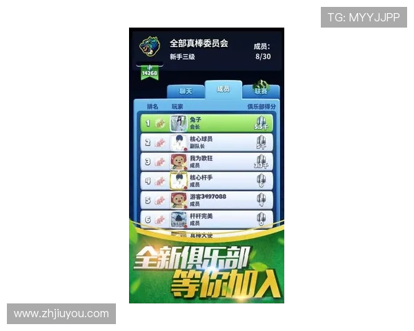 九游老哥俱乐部官方网站最新资讯与活动全面解析,助你轻松掌握游戏社区动态